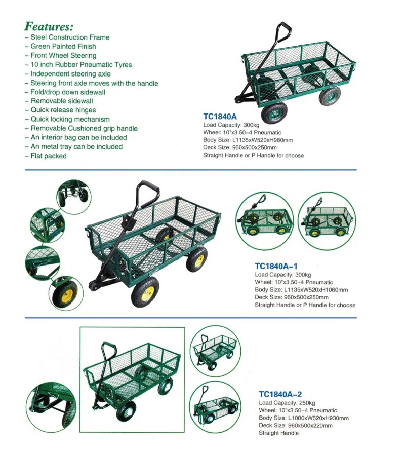tool-cart-category tool-cart-category